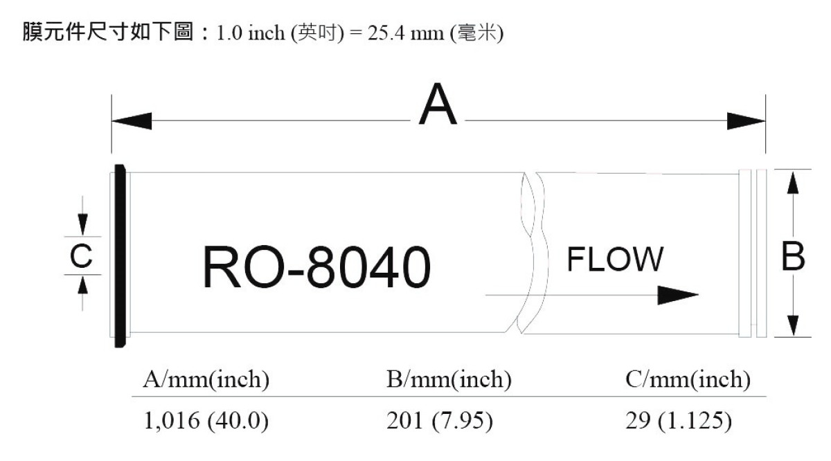 ACR-8040H(34)975 膜元件 ACR-8040H(34)975 膜元件