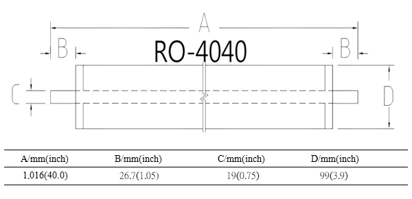 香港六和资料大全