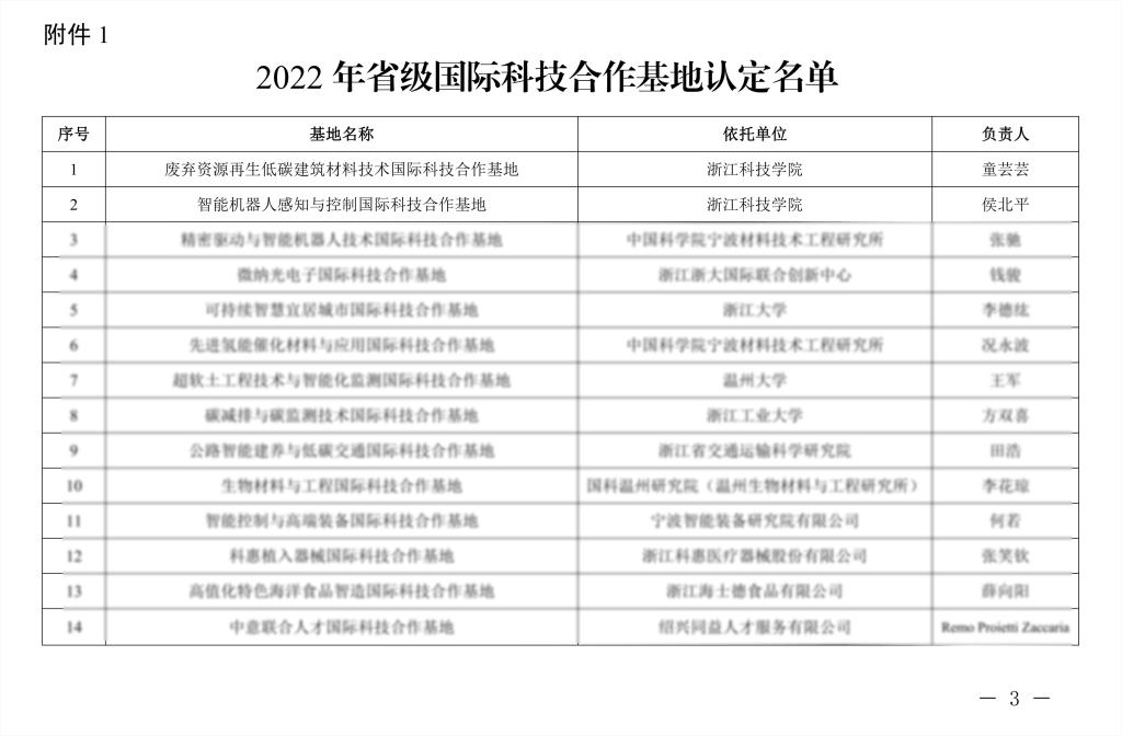 香港六和资料大全