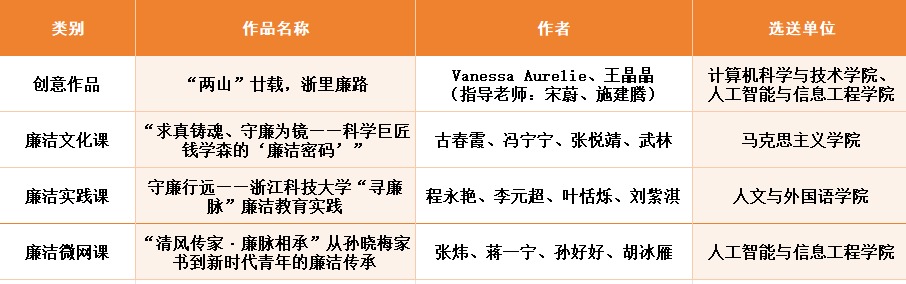 香港六和资料大全
