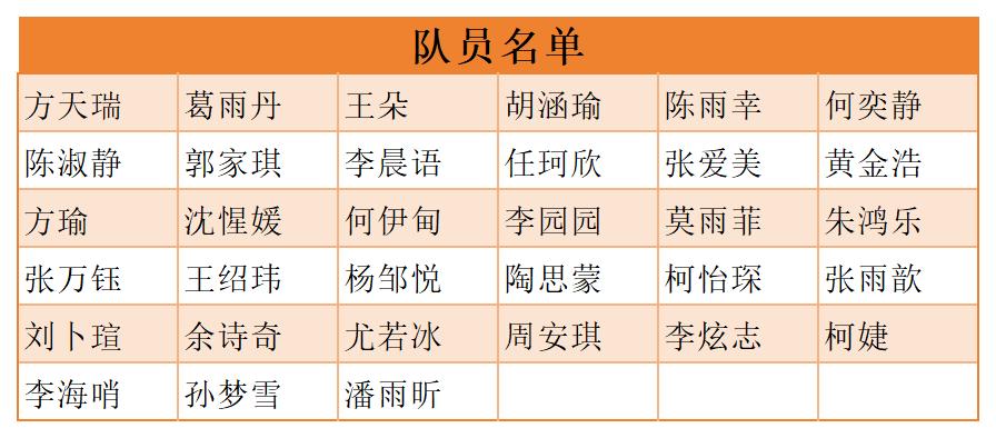 香港六和资料大全