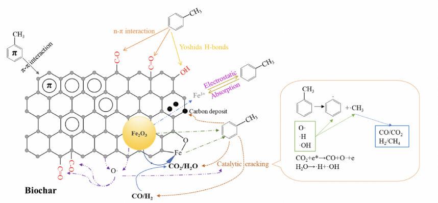香港六和资料大全